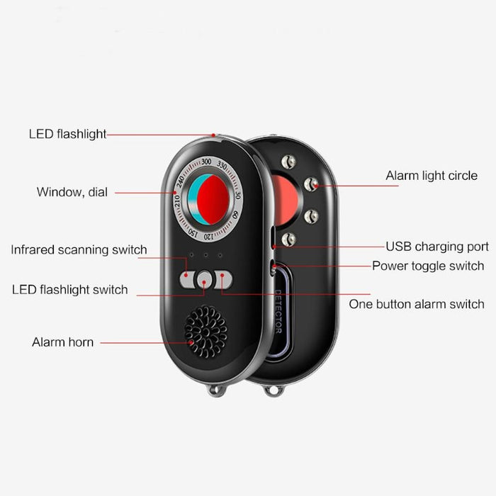 Multifunctional Infrared Detector - Avalon Gadgets