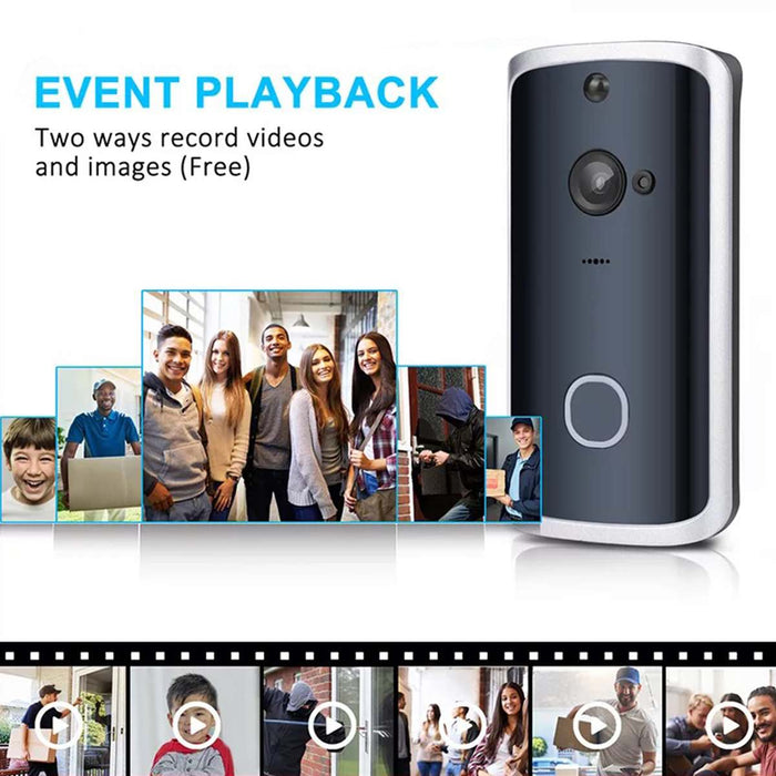 Smart WiFi Video Doorbell Camera - Avalon Gadgets